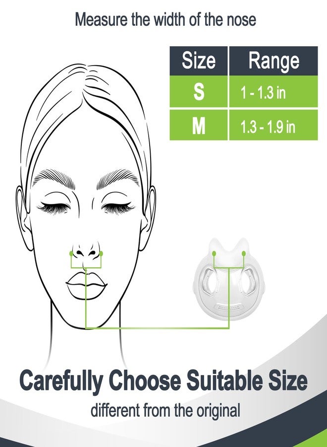 MEDICOLOR Replacement Cushion for F30i Small, Enhanced Comfort and Minimal-Contact, Compatible with Original Frame, 2 Packs, MEDICOLOR Supplied - Image 4